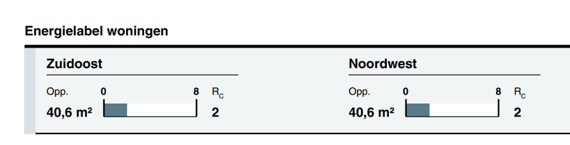Afbeeldingslocatie: https://tweakers.net/i/Ydw_IU5HrnlM66BA3WDtpt03pVA=/800x/filters:strip_exif()/f/image/VODMM57AgdjszBGMRtfhWnHP.png?f=fotoalbum_large