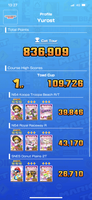 Afbeeldingslocatie: https://tweakers.net/i/YeTckjzR53lkhEHefEc6cR4Ai7Q=/x800/filters:strip_exif()/f/image/uUDXrjoT3I2EcBW0N380oGdb.png?f=fotoalbum_large