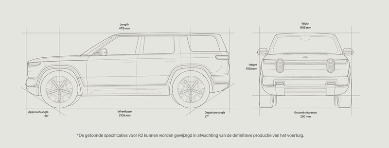 Afbeeldingslocatie: https://tweakers.net/i/Yef9s6jC1DrrYx5CssTUFubFkYM=/800x/filters:strip_exif()/f/image/3side52Vww5TdGgiFQFfHltv.png?f=fotoalbum_large
