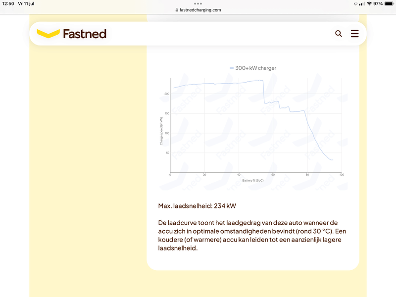 Afbeeldingslocatie: https://tweakers.net/i/YezuC6Z7wxwnGOQcGnWi_jBZCmU=/800x/filters:strip_exif()/f/image/AhMRYofEjoJWIDdx7703nyBn.png?f=fotoalbum_large