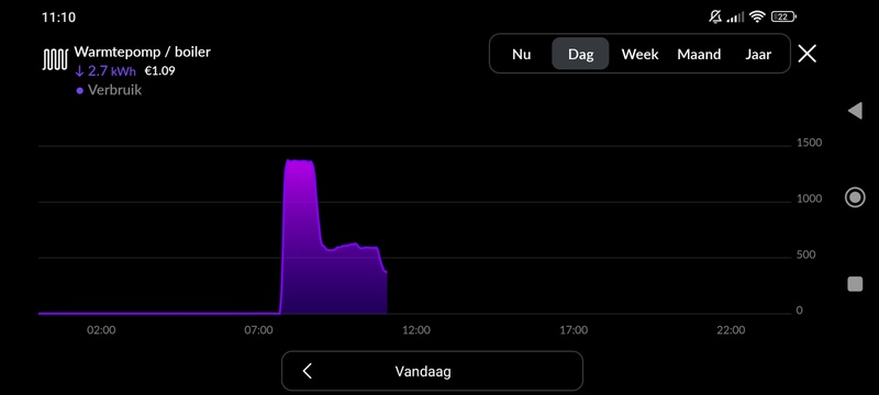 Afbeeldingslocatie: https://tweakers.net/i/YfM_CHCAzgcWhyycnc3tm0K_jOM=/800x/filters:strip_icc():strip_exif()/f/image/KRhNuKsLmQCHP6NaT0JftnsW.jpg?f=fotoalbum_large