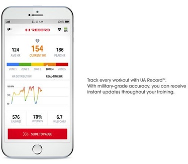 JBL Under Armour Sport Wireless Heart Rate (Wit)