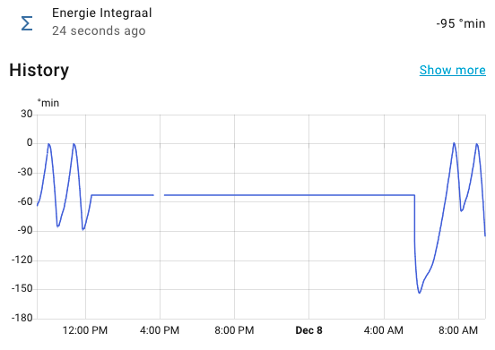Afbeeldingslocatie: https://tweakers.net/i/YfhczBd7DZ_NZF5gZixlm9ZQTQU=/fit-in/4000x4000/filters:no_upscale():strip_exif()/f/image/su7KAsT2O1V3Q3HUJwk9lVtI.png?f=user_large