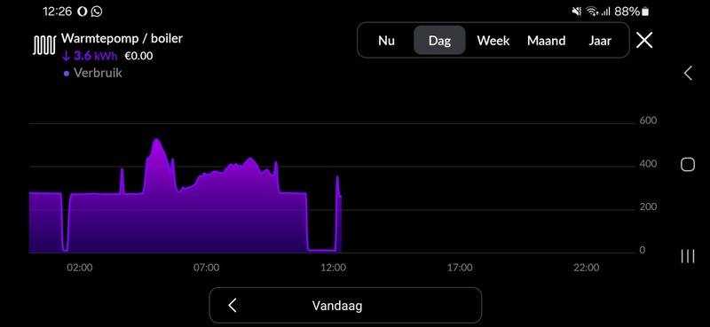Afbeeldingslocatie: https://tweakers.net/i/Yfid2UMg4EPkanF17wTx5faSNZE=/800x/filters:strip_icc():strip_exif()/f/image/0KbyaXV5ze1URl2G97wwFQPy.jpg?f=fotoalbum_large