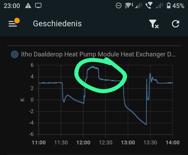 Afbeeldingslocatie: https://tweakers.net/i/YfmGAHn2pMG0OWuNn4tfLZNWEdY=/800x/filters:strip_icc():strip_exif()/f/image/r9OcG7z7ro3jczxwAoDS7e6R.jpg?f=fotoalbum_large