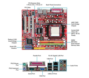 MSI K9A2GM-F V3