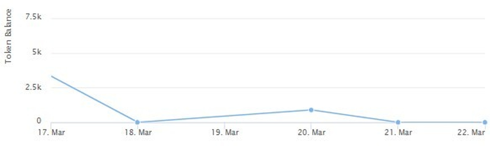 Afbeeldingslocatie: https://tweakers.net/i/YgbJ04q6HUx7_HJ6WHb3Znpj18E=/full-fit-in/4920x3264/filters:max_bytes(3145728):no_upscale():strip_icc():fill(white):strip_exif()/f/image/14Id4haS3W84CYW0LujoQtMa.jpg?f=user_large