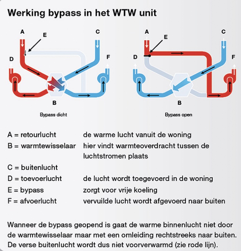 Afbeeldingslocatie: https://tweakers.net/i/YgjbYXn_RUH48BAJD7fLGYQldTw=/x800/filters:strip_icc():strip_exif()/f/image/jrORqtmPOqs4hgbYf2hXyARG.jpg?f=fotoalbum_large