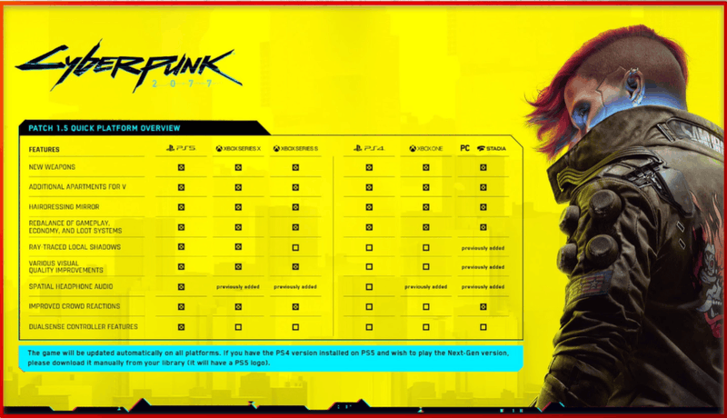 Afbeeldingslocatie: https://tweakers.net/i/YgyZAmVpj0PmmHfDjDKFQKYfcjA=/800x/filters:strip_exif()/f/image/hTfG9k3ZNJ9ssJye63PM8qBZ.png?f=fotoalbum_large