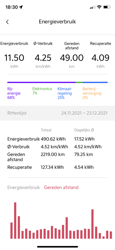 Afbeeldingslocatie: https://tweakers.net/i/Yh05wdCyWys7rX2GC5FdVAqTj9M=/x800/filters:strip_exif()/f/image/By561wsG8JOk1yZGTzEFEUxj.png?f=fotoalbum_large