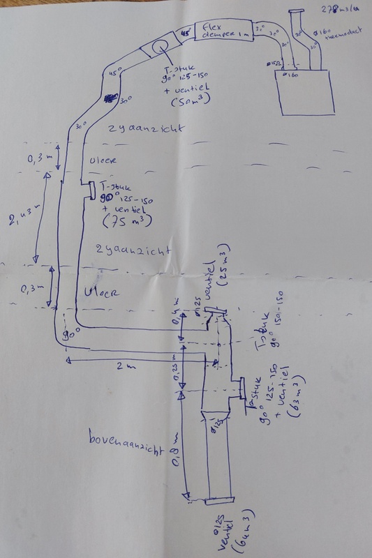Afbeeldingslocatie: https://tweakers.net/i/Yh7bXgvUwoN3tHQ5vREr8lwNUDM=/x800/filters:strip_icc():strip_exif()/f/image/liMikFiDUnq4zu9rPvzSldqg.jpg?f=fotoalbum_large