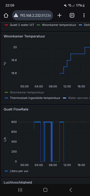 Afbeeldingslocatie: https://tweakers.net/i/YhUlq6f1OZ0Z6ehry1SnhIHQcrU=/x800/filters:strip_exif()/f/image/TwoNTD3QtO0bUmeXD5JYroY8.png?f=fotoalbum_large