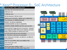 Intel Xeon D
