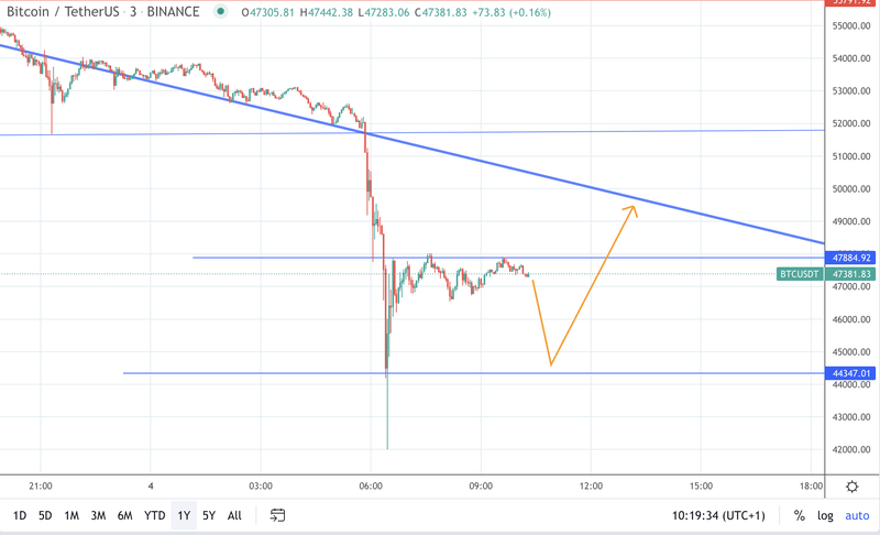 Afbeeldingslocatie: https://tweakers.net/i/YhmW7HzUzTAtfPN2T4RRXhSVppw=/800x/filters:strip_exif()/f/image/HUYa9gvrm22cq68cq8NuTWWN.png?f=fotoalbum_large