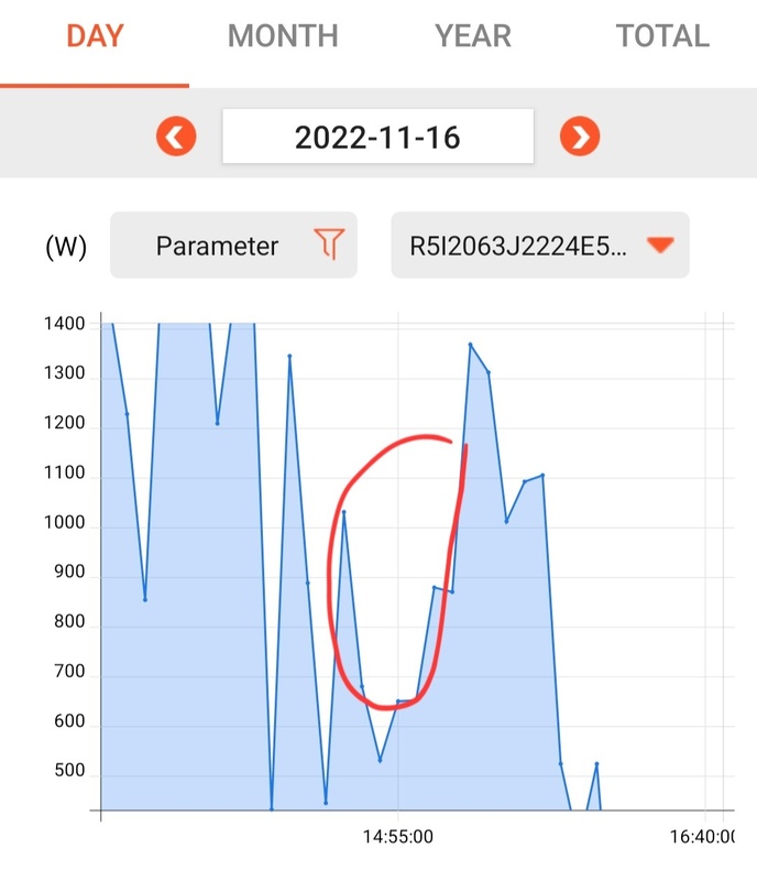 Afbeeldingslocatie: https://tweakers.net/i/YiIMKnb7ba5URZMlZIL3KvwkU1k=/x800/filters:strip_icc():strip_exif()/f/image/P2NeBjPiy1QEotzt5IitK59k.jpg?f=fotoalbum_large