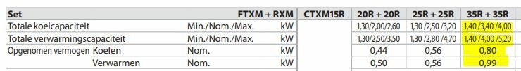 Afbeeldingslocatie: https://tweakers.net/i/YiN8QpRiyLE3kUSLEO2EaqDxa6g=/full-fit-in/4920x3264/filters:max_bytes(3145728):no_upscale():strip_icc():fill(white):strip_exif()/f/image/kiyXv4ZMiKtPk0RDhnmNIvyu.jpg?f=user_large