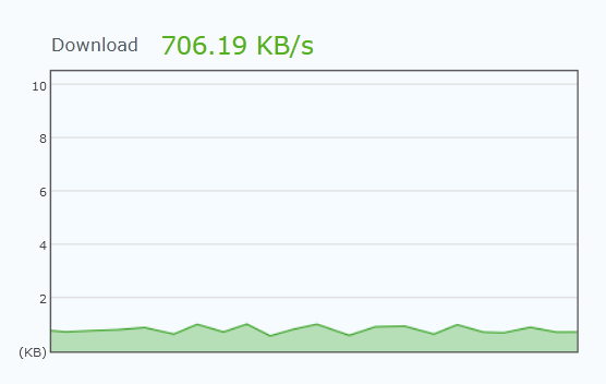 Afbeeldingslocatie: https://tweakers.net/i/YiRhlyHJLOlvtkMbCDrPWnmNJAE=/fit-in/4000x4000/filters:no_upscale():strip_exif()/f/image/W9kexhg7WPqt9bd8Y94swQNT.png?f=user_large