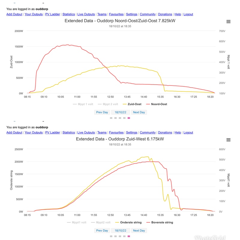 Afbeeldingslocatie: https://tweakers.net/i/YinAeZnWpjxjycHku8F6K3KBqGI=/800x/filters:strip_icc():strip_exif()/f/image/978AdKCf7QTwiYdlC1Mx3Wal.jpg?f=fotoalbum_large