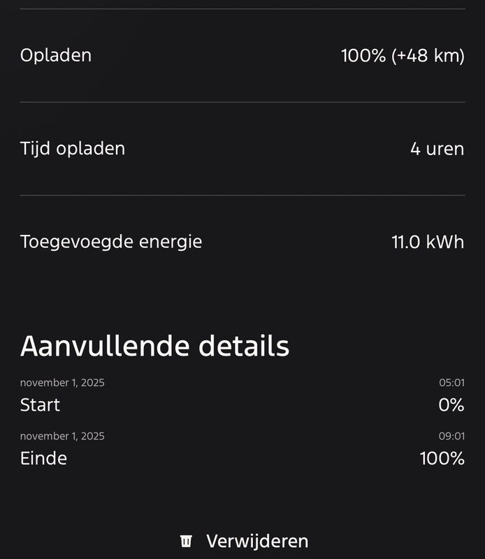 Afbeeldingslocatie: https://tweakers.net/i/YiolkeFdwewFBEH_qpceTmBlU9s=/x800/filters:strip_icc():strip_exif()/f/image/MwDB0ffrgnhClDPwuHL4dlq8.jpg?f=fotoalbum_large
