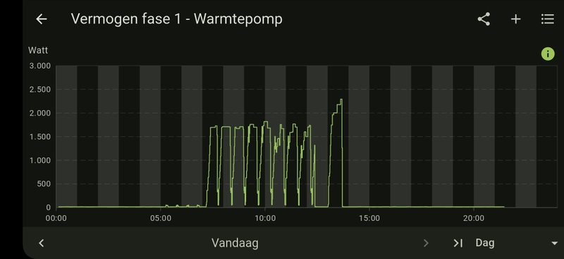 Afbeeldingslocatie: https://tweakers.net/i/YiuJlAxNiPZqXLOpezWwobwcwvg=/800x/filters:strip_icc():strip_exif()/f/image/tpN525XTyWheAcYQ8tAQN37T.jpg?f=fotoalbum_large