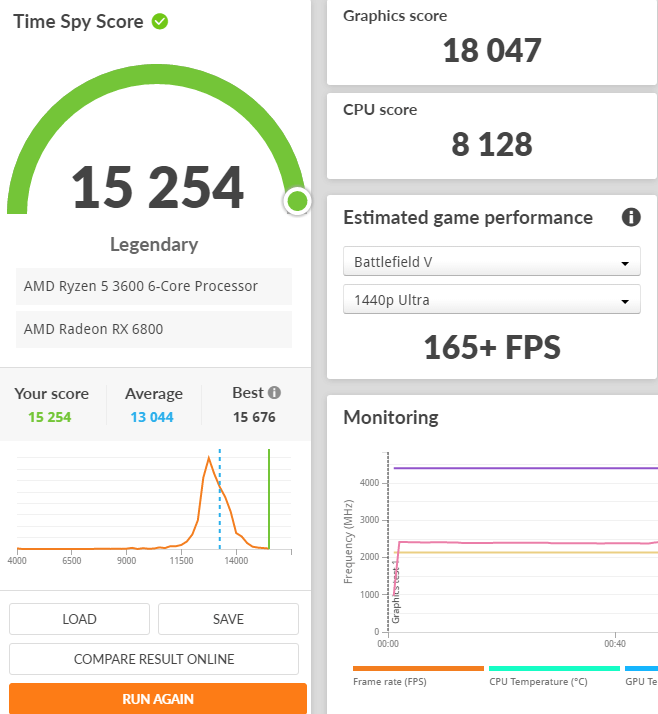 Afbeeldingslocatie: https://tweakers.net/i/YivpguCKM7CrA7FY50cPE2O6HOY=/full-fit-in/4000x4000/filters:no_upscale():fill(white):strip_exif()/f/image/YqwqwNOx1yprCA747rDspPfl.png?f=user_large