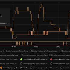 Afbeeldingslocatie: https://tweakers.net/i/YiwSLN4BOeuZnRKFPtCFHbgG8ck=/232x232/filters:strip_exif()/f/image/0qsrH2V5kI5gjVtEr8RHNL12.png?f=fotoalbum_tile