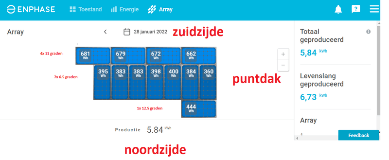 Afbeeldingslocatie: https://tweakers.net/i/Yj1y13b7zY_XN3FX4SCk_GjoX9w=/800x/filters:strip_exif()/f/image/xRUHR6PD35WZhXHz7EXzX9lE.png?f=fotoalbum_large