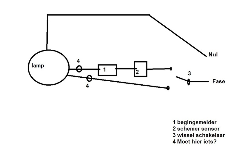 Afbeeldingslocatie: https://tweakers.net/i/Yj8btksfZXoMbVLmQ5wBBJP6Mtw=/800x/filters:strip_icc():strip_exif()/f/image/irvvTWrvXYhZA5Y6lq4OIoiC.jpg?f=fotoalbum_large