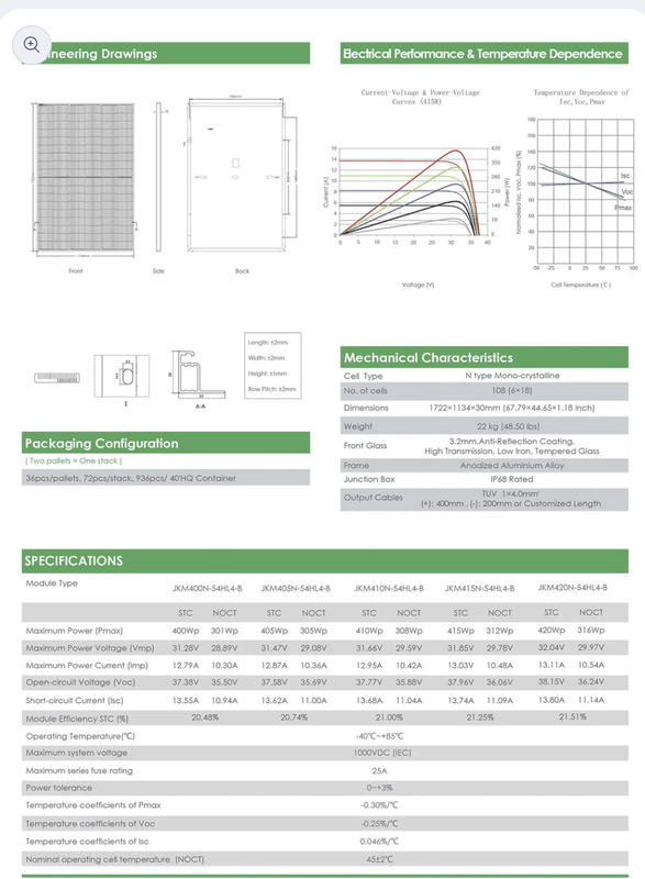 Afbeeldingslocatie: https://tweakers.net/i/YjUIRfqS-fIo3W8XXZjM88VvkcE=/x800/filters:strip_exif()/f/image/J0fvomCFz4AsLGKtUa1wUUNj.png?f=fotoalbum_large