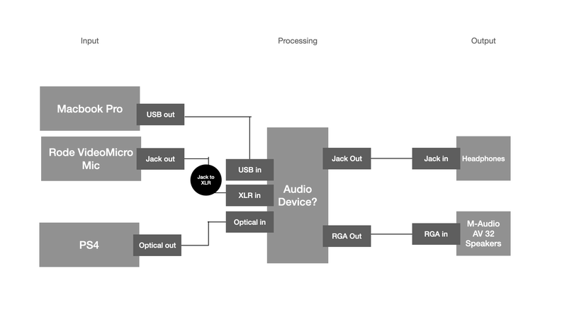 Afbeeldingslocatie: https://tweakers.net/i/YjctxXCmO6gxzzaXFQ-ZCXXjRJ8=/800x/filters:strip_exif()/f/image/izsVGxZuFRvEHscOG4kMWdW9.png?f=fotoalbum_large