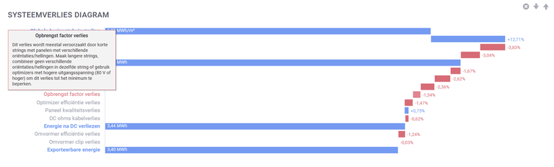 Afbeeldingslocatie: https://tweakers.net/i/YjirJb0YjvFa7-4XmfcZR7uSS_c=/800x/filters:strip_exif()/f/image/dkgpKRmbhRpJvidbvuepErxm.png?f=fotoalbum_large