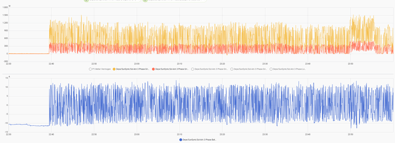 Afbeeldingslocatie: https://tweakers.net/i/YjwrzIGL5YwEaoJSIn7j0FzhZF4=/800x/filters:strip_exif()/f/image/GRoBL7t4MjC3VMGtDT71NBgS.png?f=fotoalbum_large