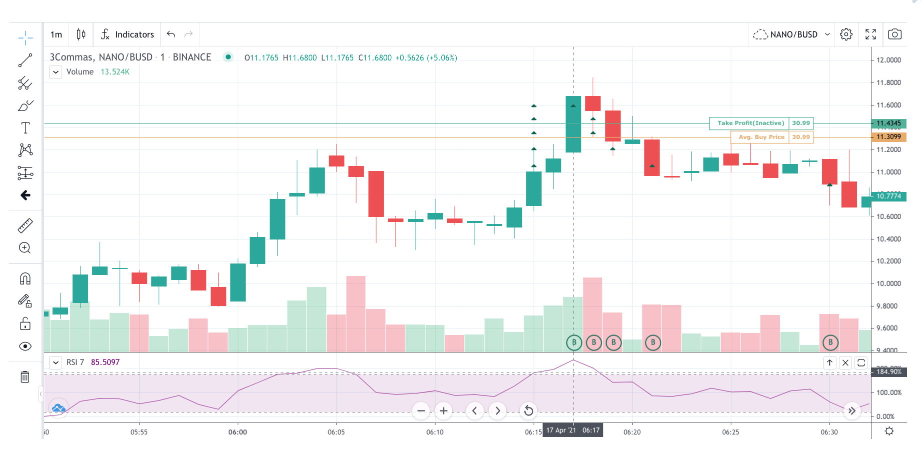 bots] Cryptocurrency automatisch handelen - Cryptocurrencies - GoT