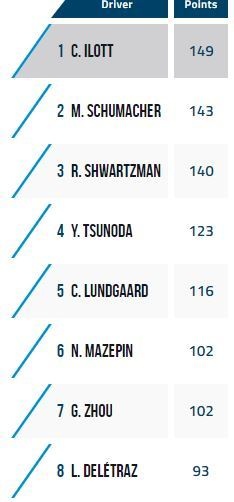 Afbeeldingslocatie: https://tweakers.net/i/Yl3H8wAYq2V158vQdKIAW7nctNs=/full-fit-in/4920x3264/filters:max_bytes(3145728):no_upscale():strip_icc():fill(white):strip_exif()/f/image/j9UV7Clj5Zh4LeCAh60s2b2Y.jpg?f=user_large