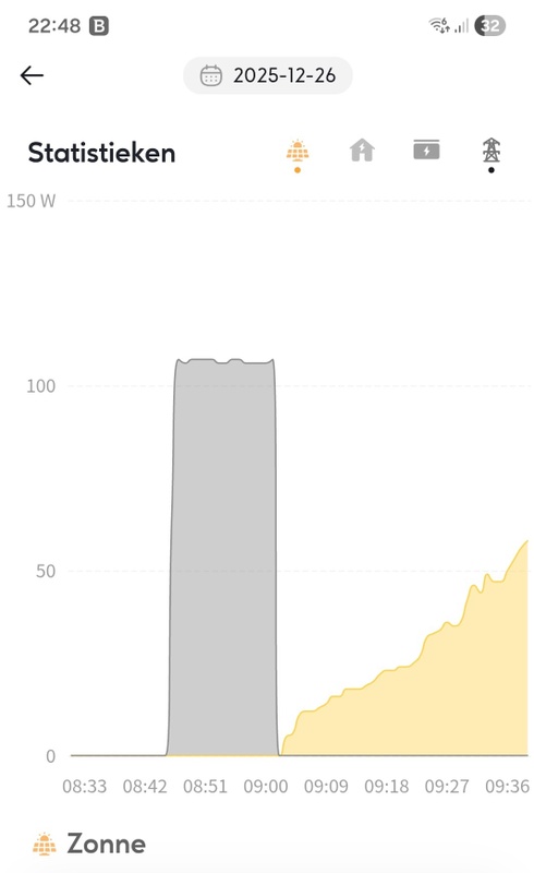 Afbeeldingslocatie: https://tweakers.net/i/YlI_FEKsxLiHgSkXAvANC5-FMRE=/x800/filters:strip_icc():strip_exif()/f/image/KKappuDoK0FfC7iwXpCy7mO4.jpg?f=fotoalbum_large