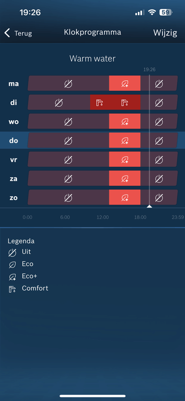 Afbeeldingslocatie: https://tweakers.net/i/Yl_odDmFpMa0-_qvFZVwY9ruHS8=/x800/filters:strip_exif()/f/image/MCnSI1gjTg2MB8PaJKiRfLPO.png?f=fotoalbum_large