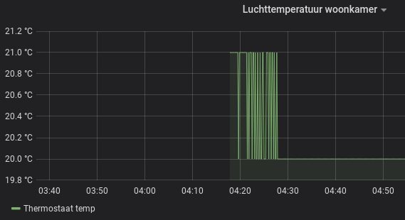 Afbeeldingslocatie: https://tweakers.net/i/Ym8Ra1Q7vmrkplQBuG74ywQdFps=/f/image/ZRDa0pIttcyELdk2IDhRfgtg.jpg