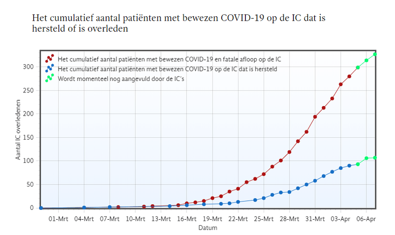 Afbeeldingslocatie: https://tweakers.net/i/YmRI4o7-jYwpqNPGnlF8vuNYVIg=/800x/filters:strip_exif()/f/image/lXXvN2DFERCTGXEWzEOMpGlX.png?f=fotoalbum_large