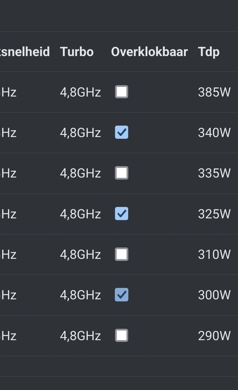 Afbeeldingslocatie: https://tweakers.net/i/YmosnrLMAK-gqt0WEFxE6xM7CaI=/x800/filters:strip_icc():strip_exif()/f/image/vNQXfSU02uxs6iK4wjaIquGC.jpg?f=fotoalbum_large
