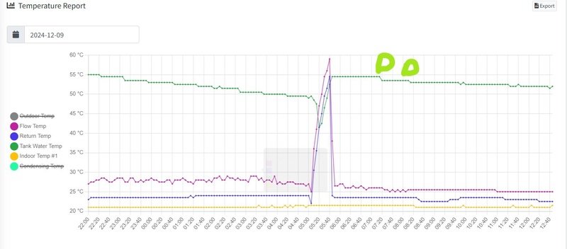 Afbeeldingslocatie: https://tweakers.net/i/Yn3b2VKmwe7vQNcDxsk0vTS6rOk=/800x/filters:strip_icc():strip_exif()/f/image/cBh8imD5gkJwnzXSdQPKBMHK.jpg?f=fotoalbum_large