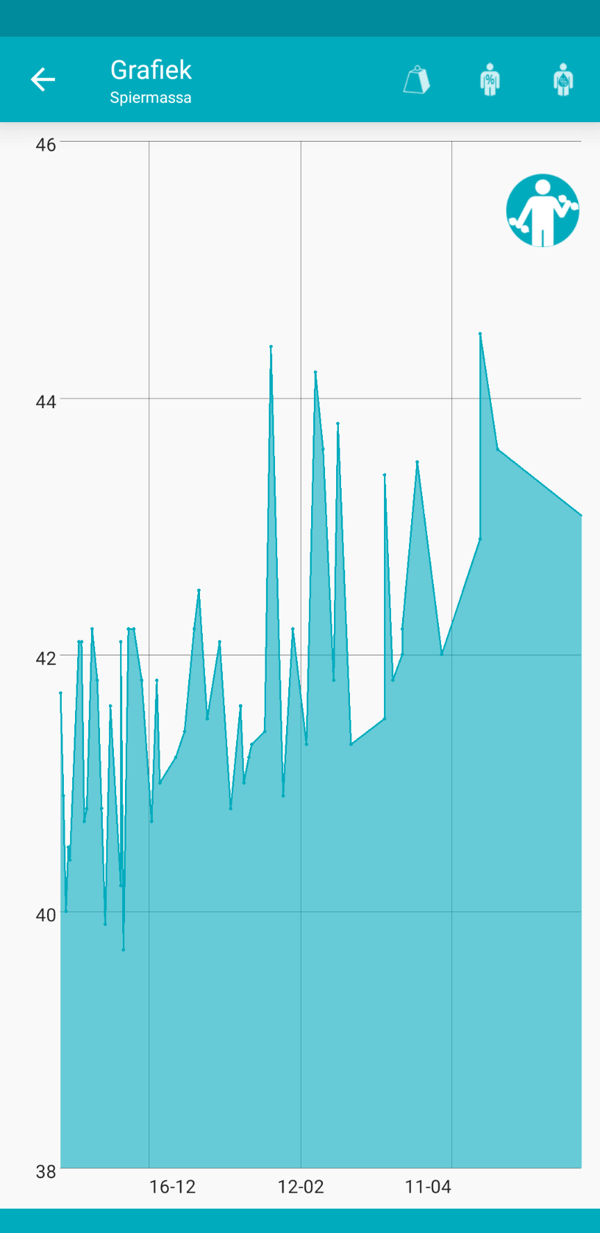 Afbeeldingslocatie: https://tweakers.net/i/Yn3f0AFbbgKkfe2EjFDkHEzoaSs=/full-fit-in/4000x4000/filters:no_upscale():fill(white):strip_exif()/f/image/UTW20g9gOEQMOEbTyd5U7oBF.png?f=user_large