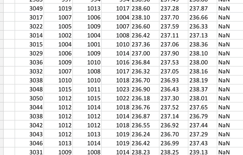Afbeeldingslocatie: https://tweakers.net/i/Yn_7NA8vxWrs6hADvrIFD9bpDag=/800x/filters:strip_icc():strip_exif()/f/image/bTOJlpMYghw0w1ZUY19Rd6Fq.jpg?f=fotoalbum_large
