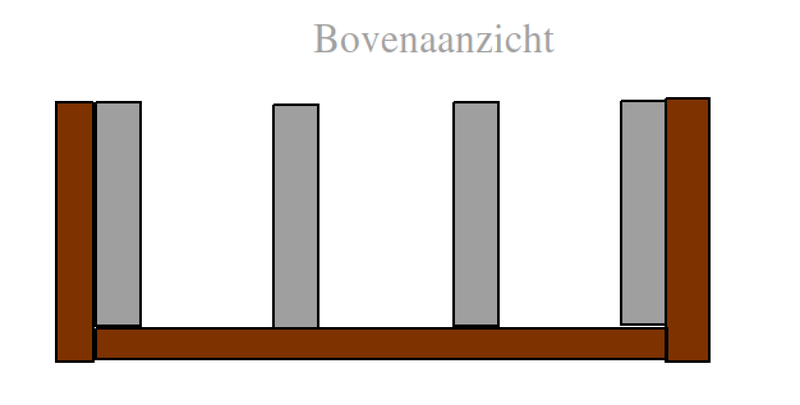 Afbeeldingslocatie: https://tweakers.net/i/Yo80nUCQyPY7ApHkGAMmSB0Yn7Y=/800x/filters:strip_exif()/f/image/4Xy58z3hWYk5N56yugiEtL81.png?f=fotoalbum_large