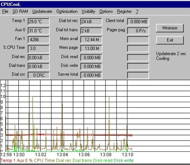 CPUCooL screenshot (edited)