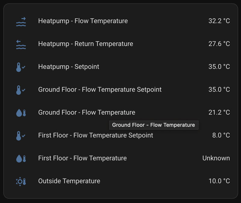 Afbeeldingslocatie: https://tweakers.net/i/YoRqhy1DBhr2G0igju4OJKnP1FA=/800x/filters:strip_exif()/f/image/paTaGxNbquR5LmX2EHj01oEs.png?f=fotoalbum_large