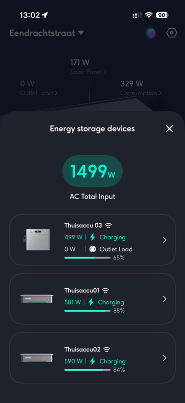 Afbeeldingslocatie: https://tweakers.net/i/YobJAtqNCZw3sT76jsvIJokjFSs=/x800/filters:strip_exif()/f/image/qJOf5yHEMkkytEvVBnzCqJjo.png?f=fotoalbum_large