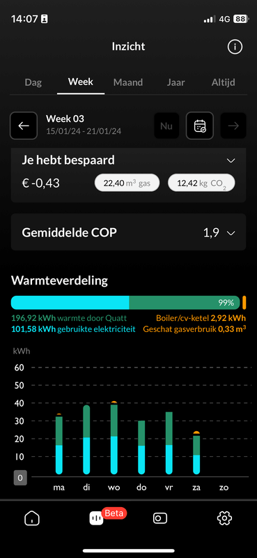 Afbeeldingslocatie: https://tweakers.net/i/YpdbRQ4qgmx-Zl_d_HmpqqUm7j4=/x800/filters:strip_exif()/f/image/vjSAuyfyaYJARxbi8h7OFQ6C.png?f=fotoalbum_large