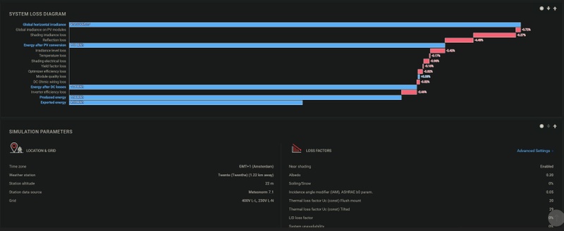 Afbeeldingslocatie: https://tweakers.net/i/YplTXxbBrSyHhL95qt6amVsHXOk=/800x/filters:strip_icc():strip_exif()/f/image/fDPe0NU3Km0gfKZq3zYeQbJo.jpg?f=fotoalbum_large