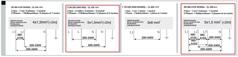 Afbeeldingslocatie: https://tweakers.net/i/Ypm5EYMmJ5Z1FfP1_-KpdZpvAb8=/800x/filters:strip_exif()/f/image/hxARIAjn8yjQuMjUivVhaVPM.png?f=fotoalbum_large