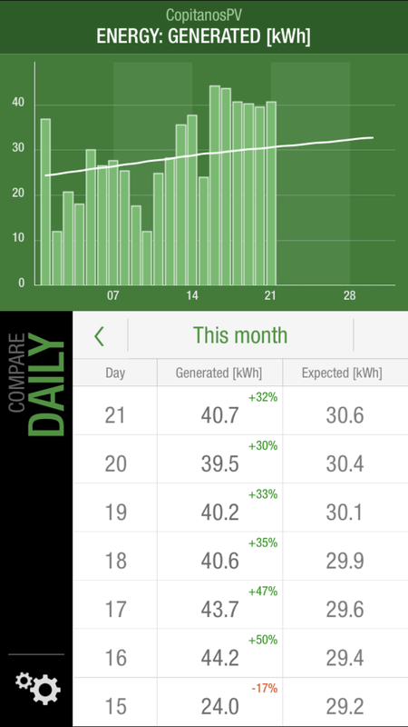 Afbeeldingslocatie: https://tweakers.net/i/Ypvl8HxVdr3a6WyUH29-Ka1-hFk=/x800/filters:strip_exif()/f/image/bfyvALGdJLZyk6Cu2GoyvZu6.png?f=fotoalbum_large